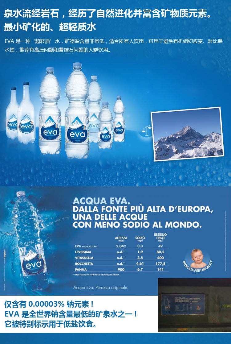  /eva Ȼˮ 1l*12